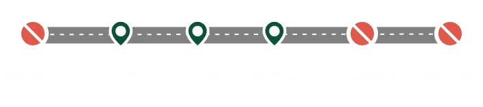規制区間の並び。惣辺交差点、石ヶ戸、雲井の滝、銚子大滝、子ノ口交差点、青橅山交差点の順