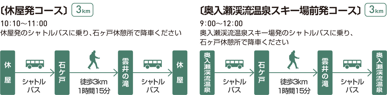 course