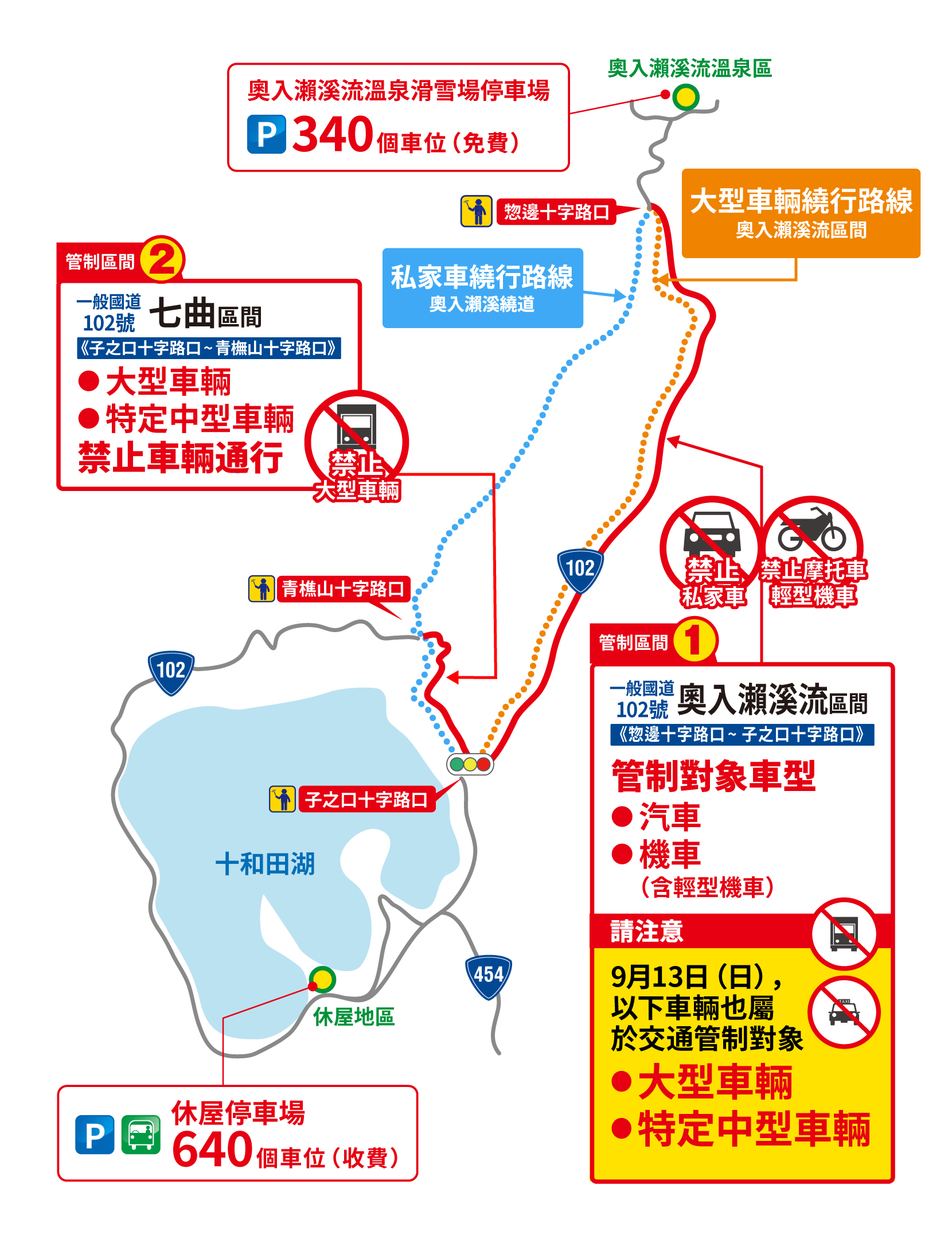 2026年奧入瀨溪流交通管制地圖